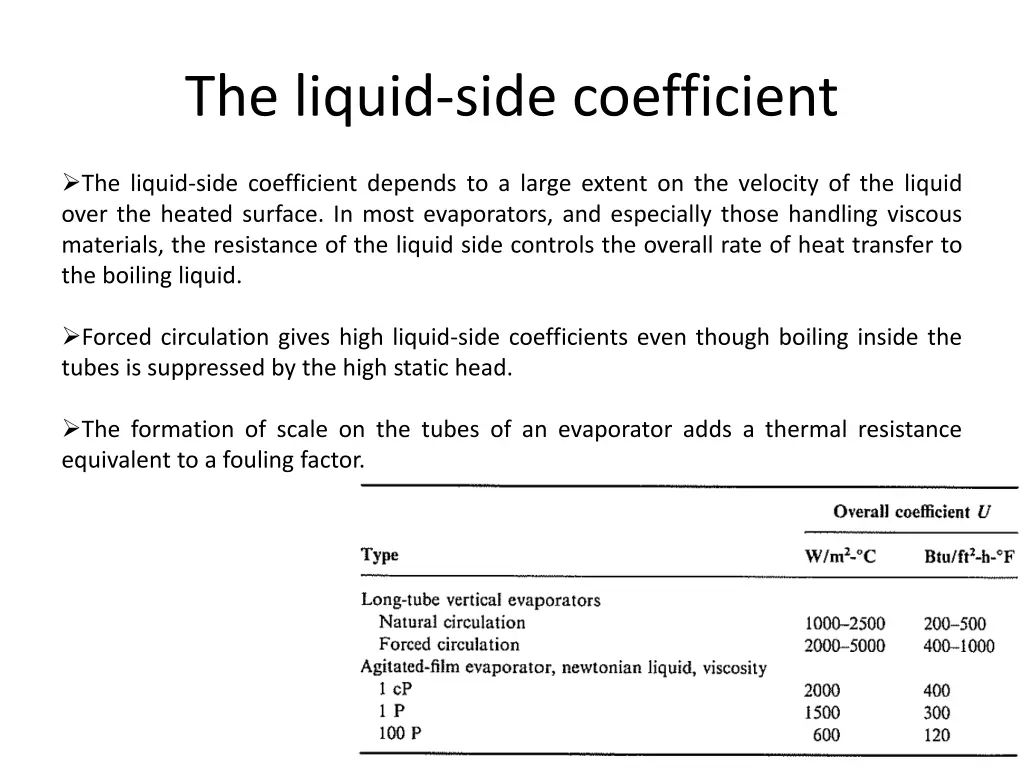 the liquid side coefficient