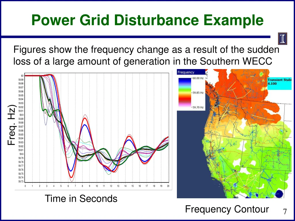 power grid disturbance example