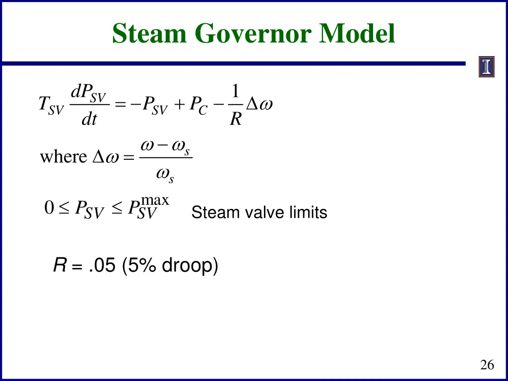 steam governor model 1