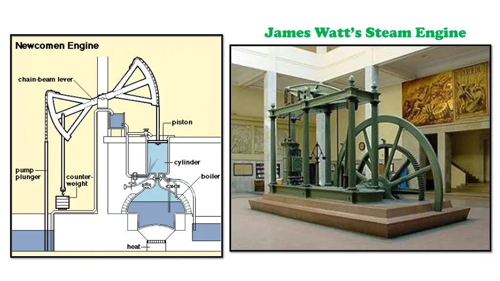 james watt s steam engine 1