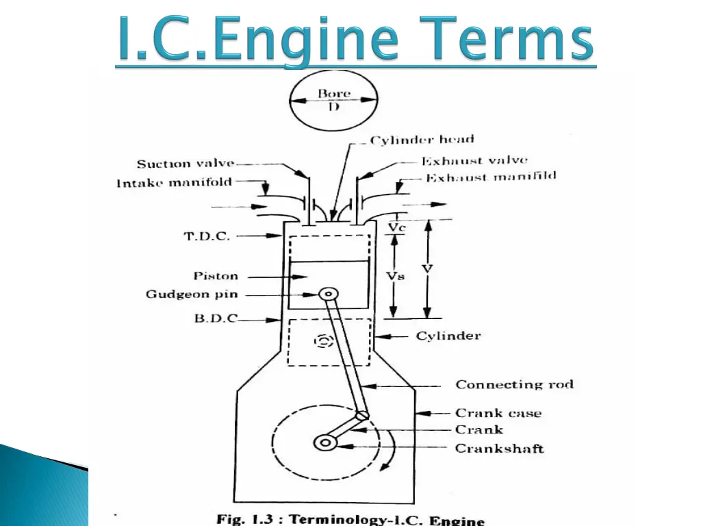 slide3