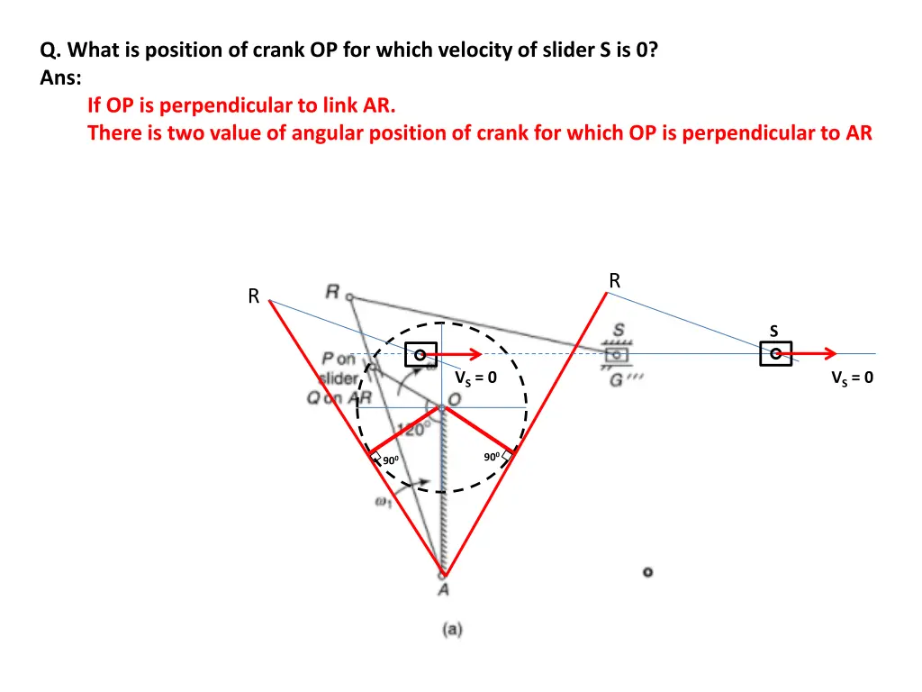 q what is position of crank op for which velocity