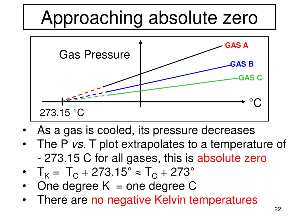 approaching absolute zero