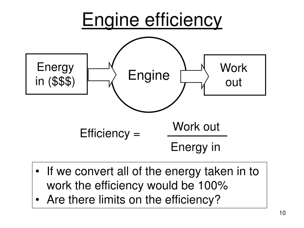 engine efficiency