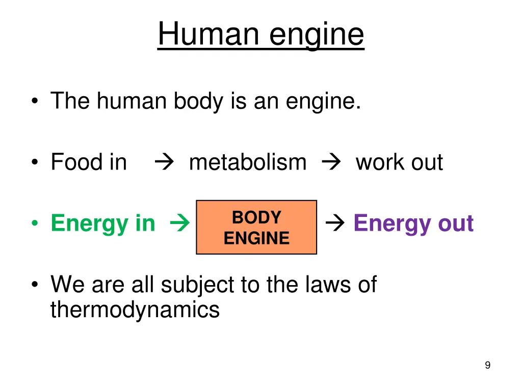 human engine