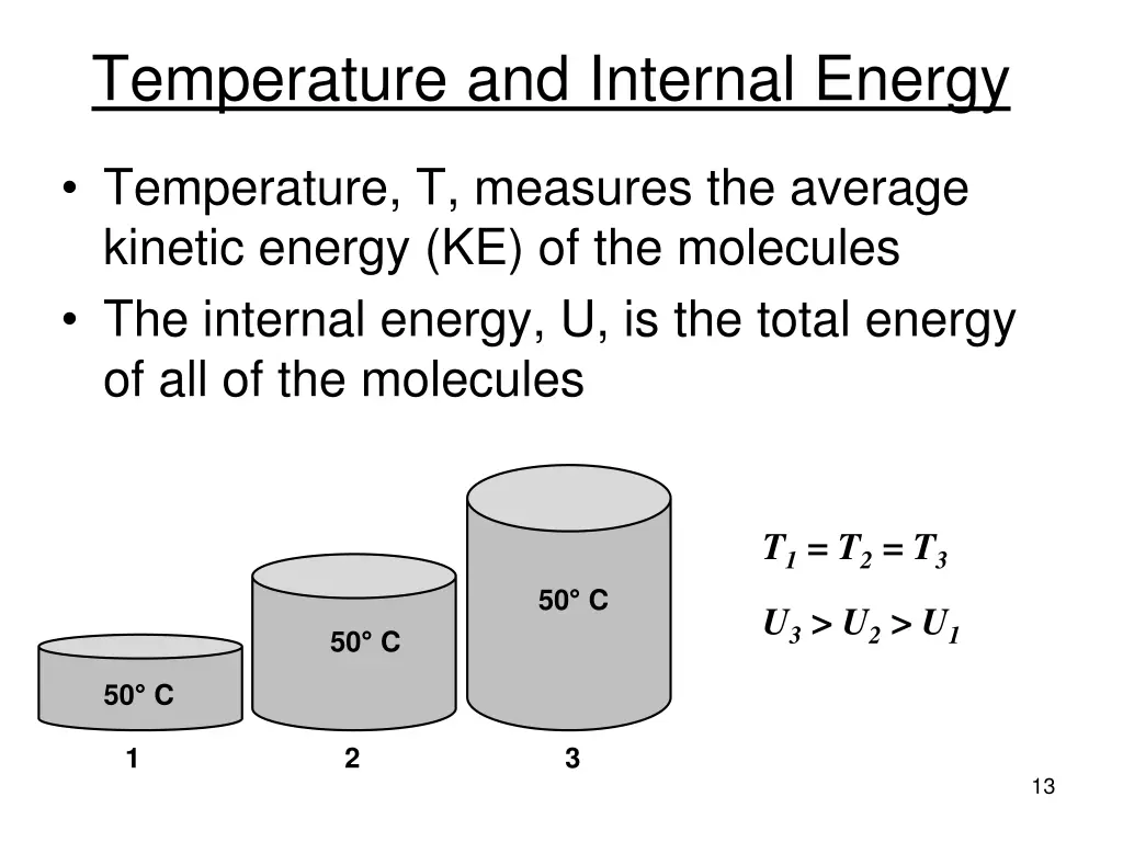 temperature and internal energy