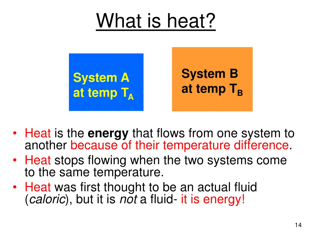 what is heat