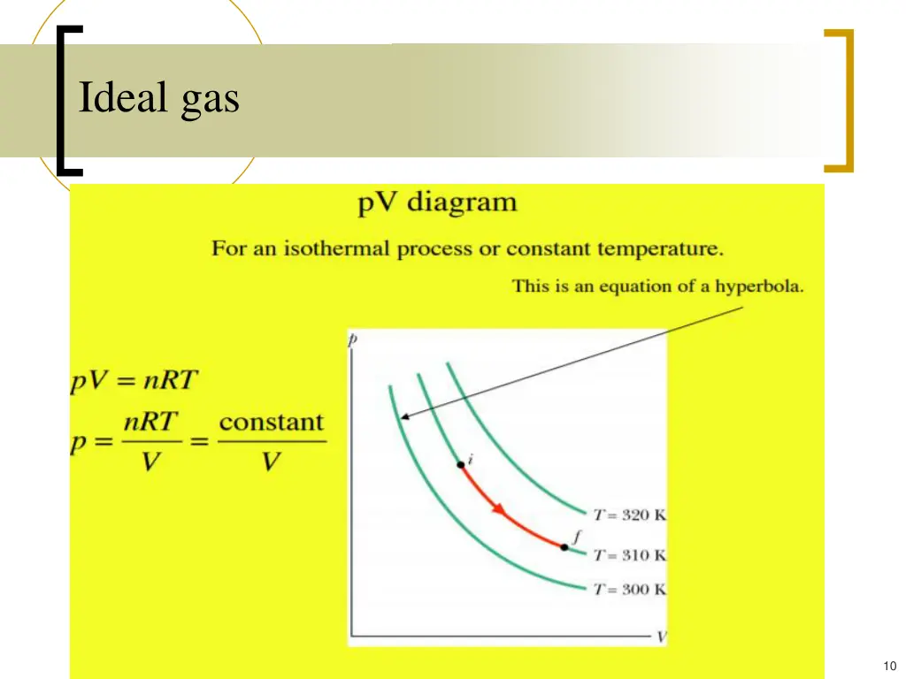 ideal gas 1