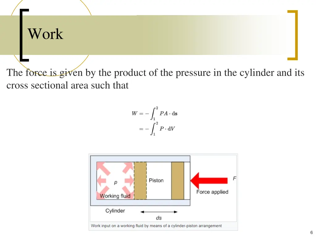 slide6