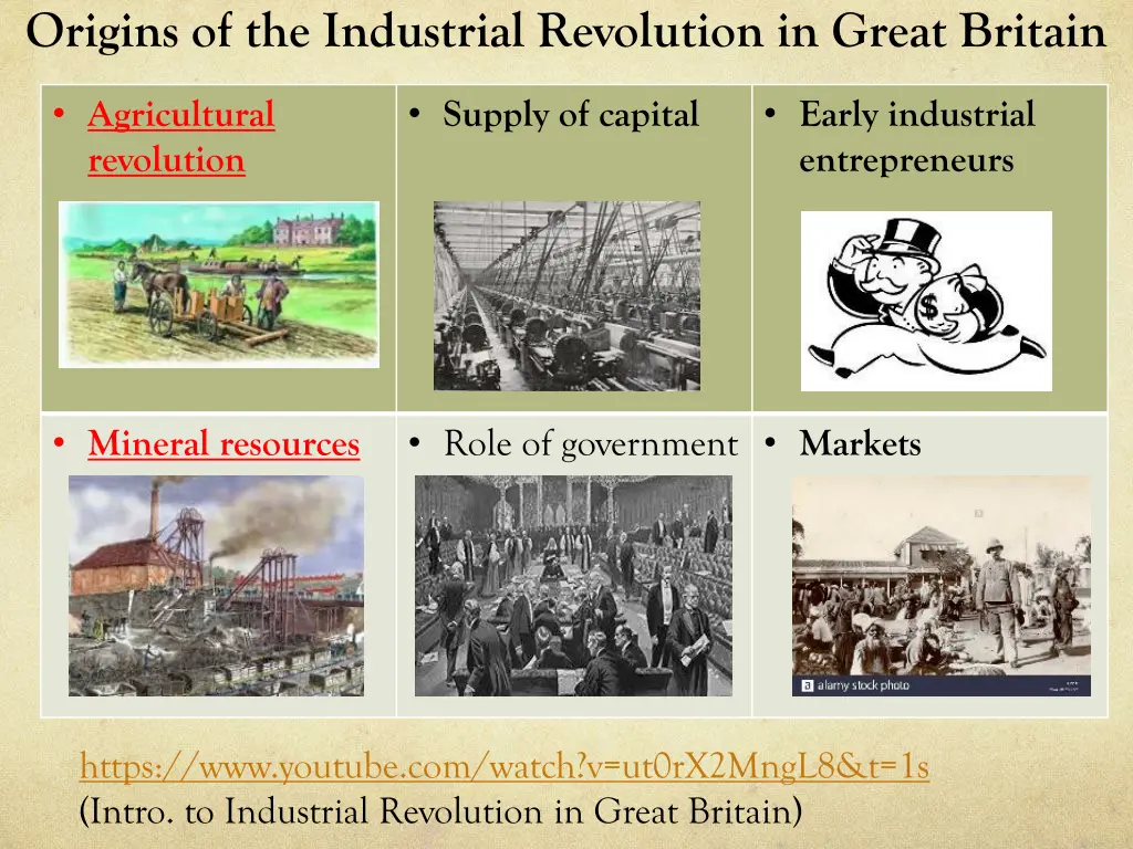 origins of the industrial revolution in great