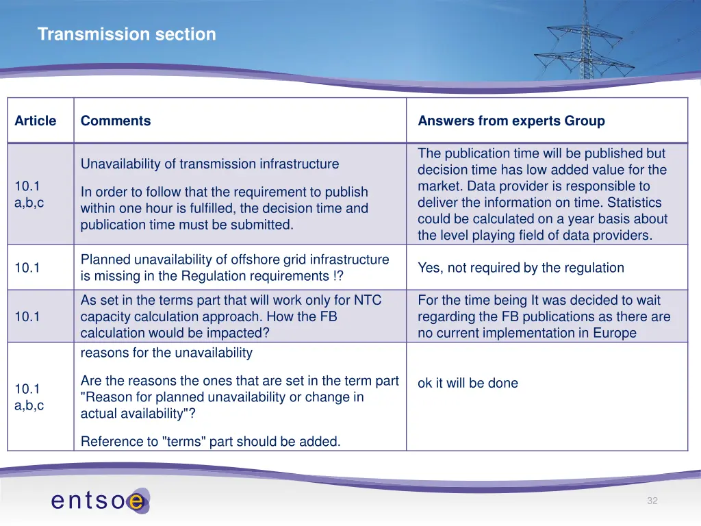 transmission section 1