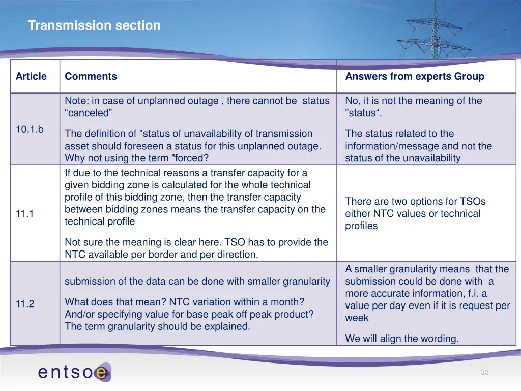 transmission section 2