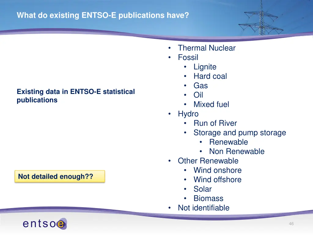 what do existing entso e publications have