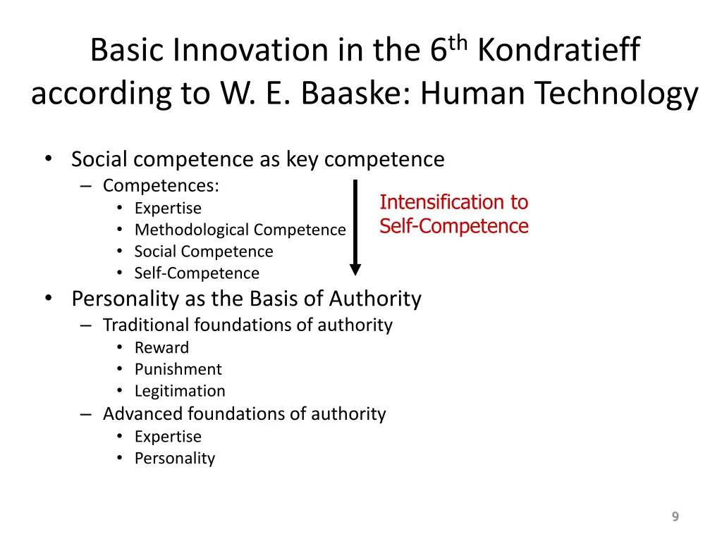 basic innovation in the 6 th kondratieff