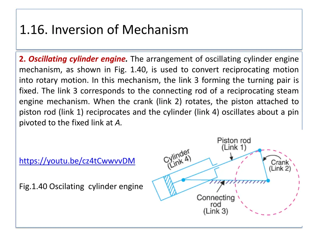 1 16 inversion of mechanism 20