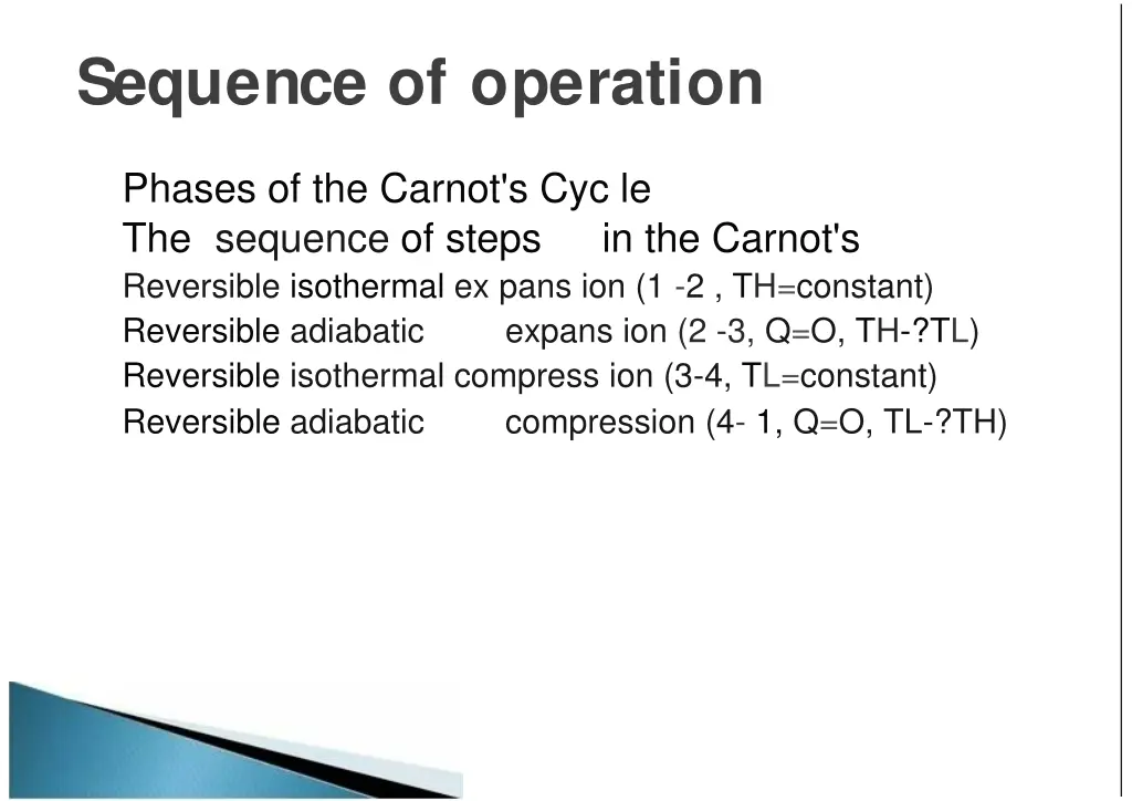 sequence of operation