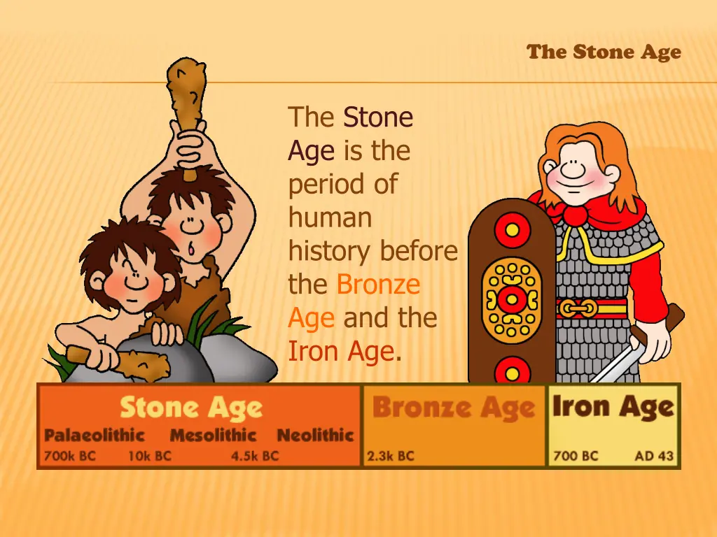 the stone age is the period of human history