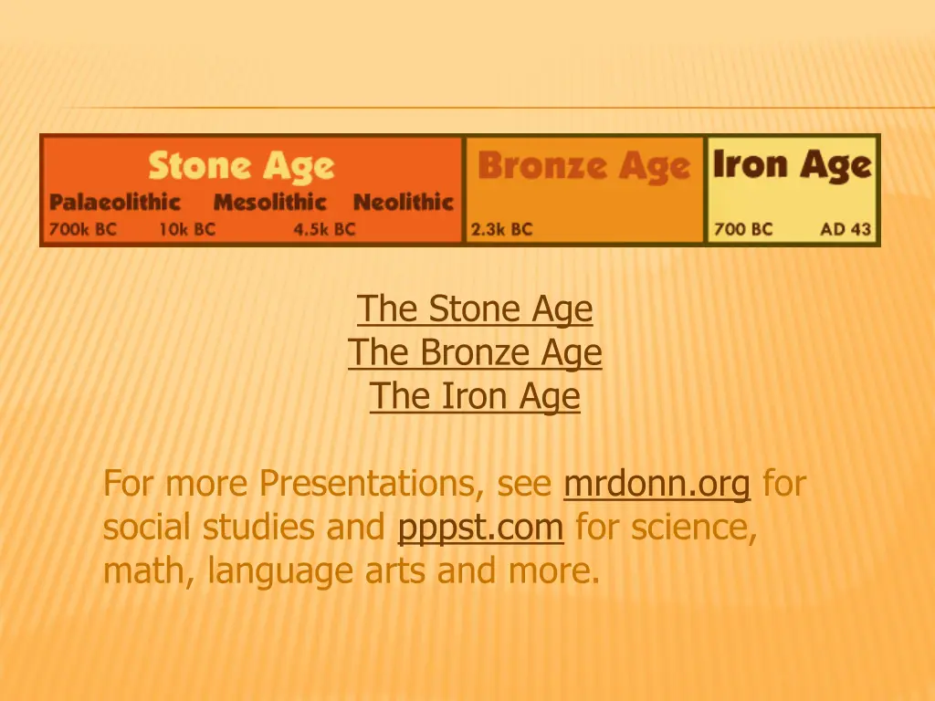 the stone age the bronze age the iron age