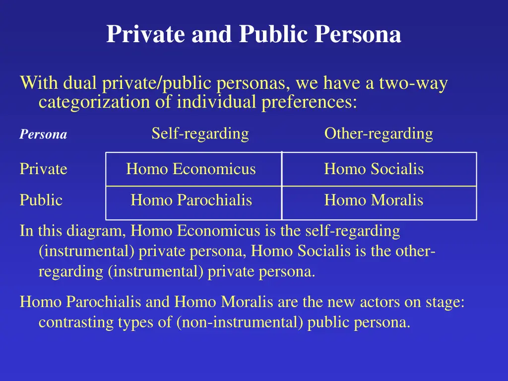 private and public persona 1