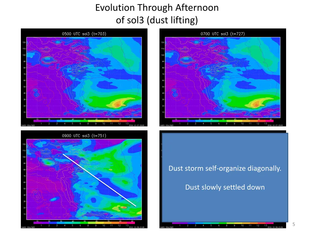 evolution through afternoon of sol3 dust lifting 1