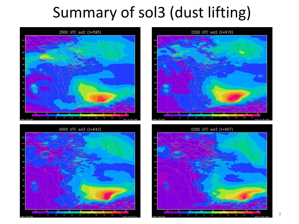 summary of sol3 dust lifting