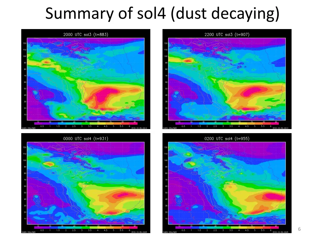 summary of sol4 dust decaying