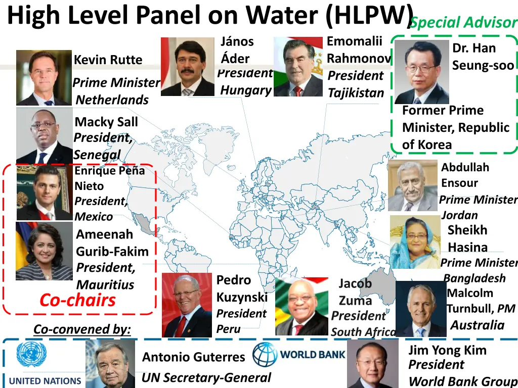 high level panel on water hlpw