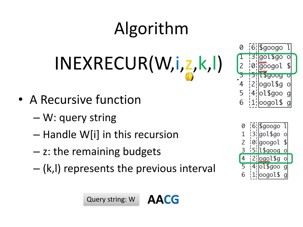 algorithm