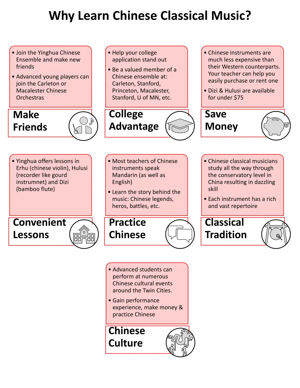 why learn chinese classical music