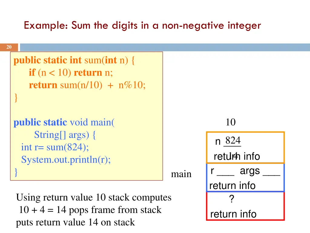 example sum the digits in a non negative integer 6