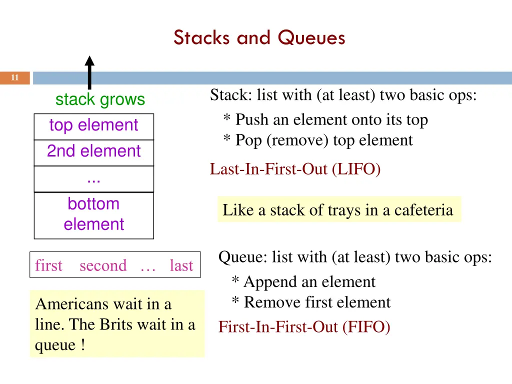 stacks and queues