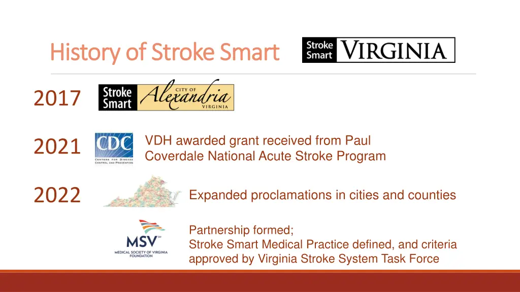 history of stroke smart history of stroke smart