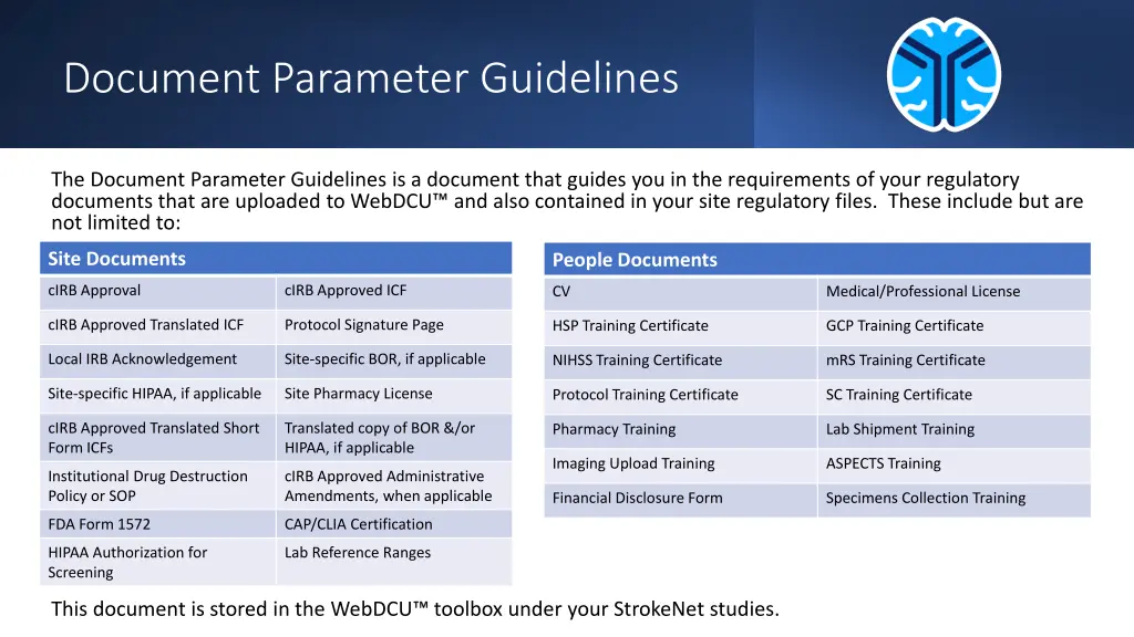 document parameter guidelines