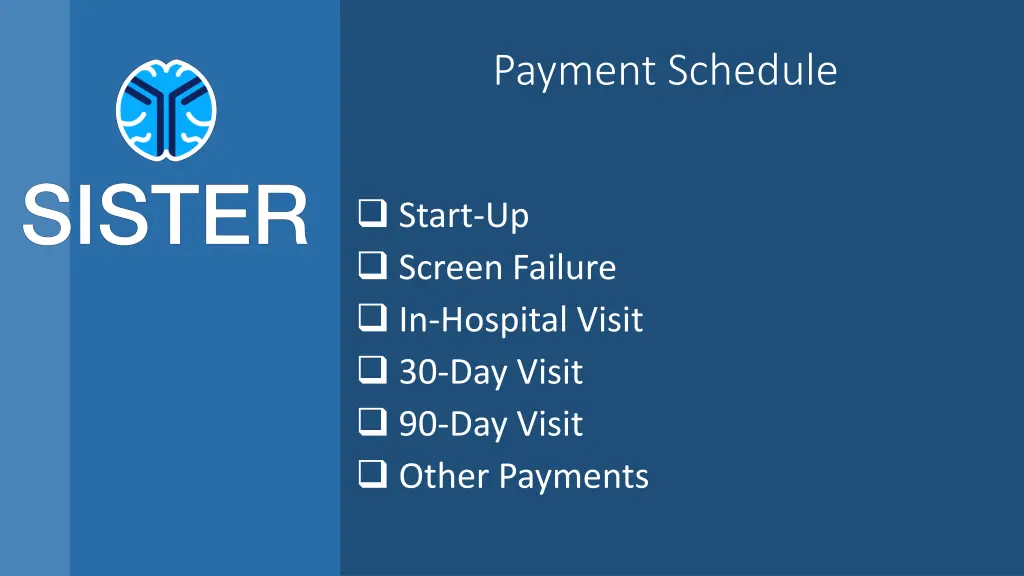 payment schedule