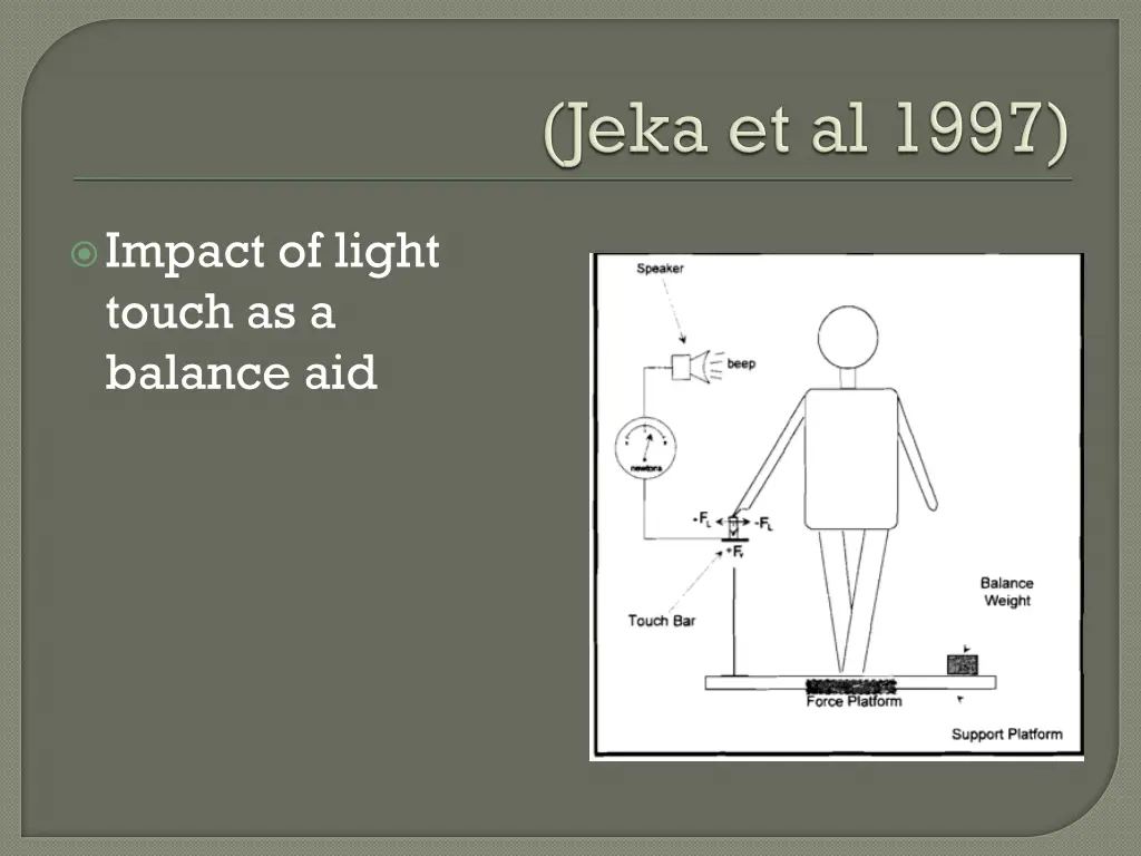 impact of light touch as a balance aid