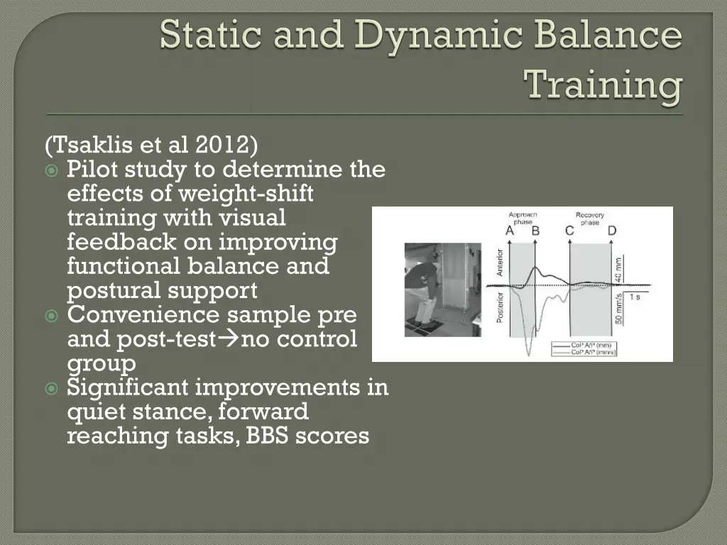 tsaklis et al 2012 pilot study to determine