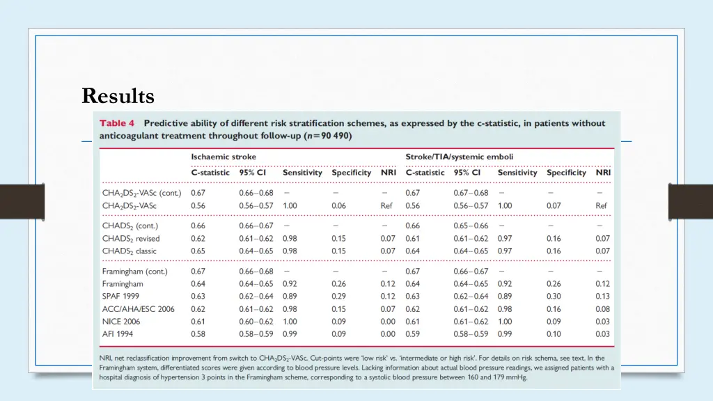 results 3