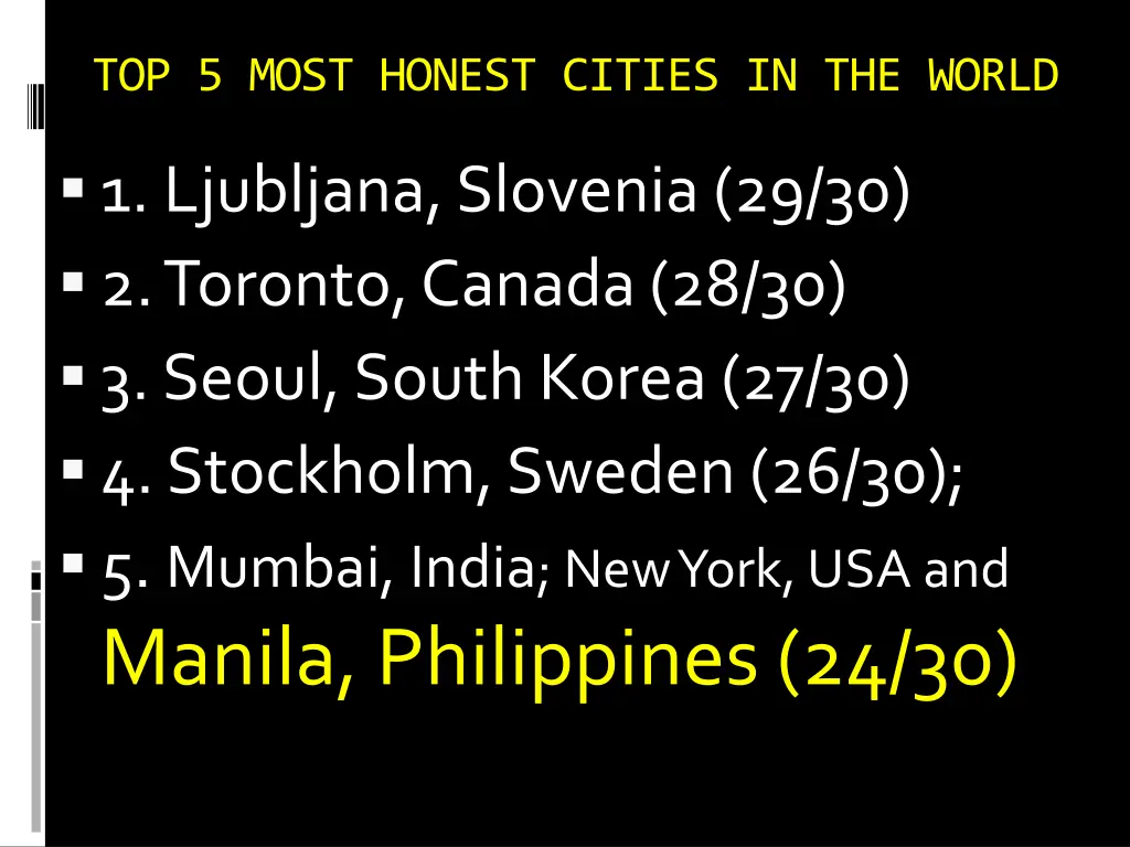 top 5 most honest cities in the world