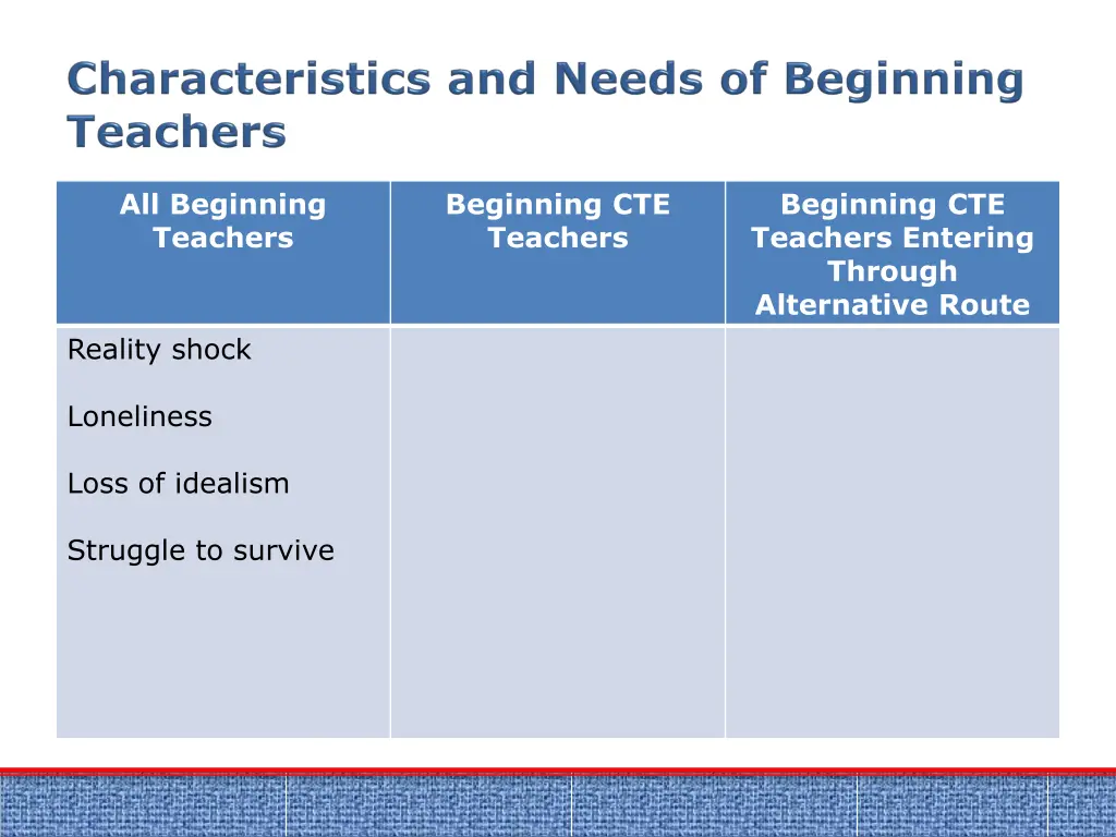 all beginning teachers 1