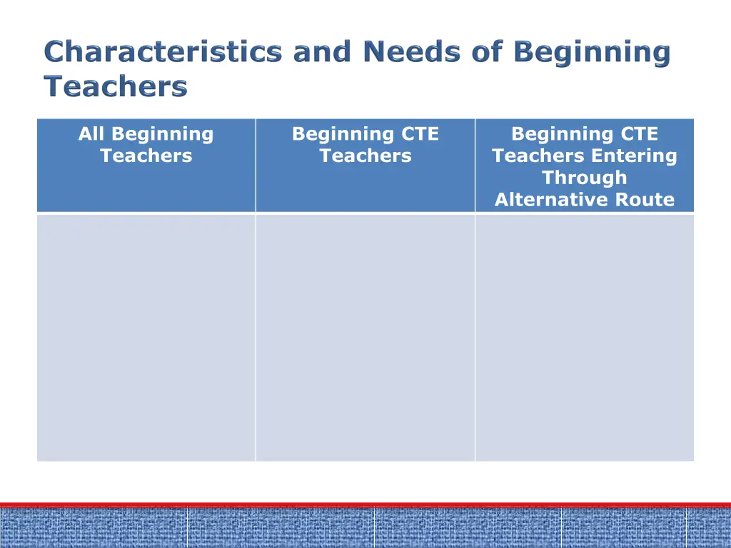 all beginning teachers