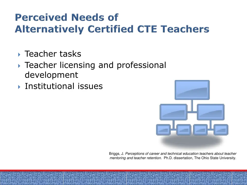 teacher tasks teacher licensing and professional