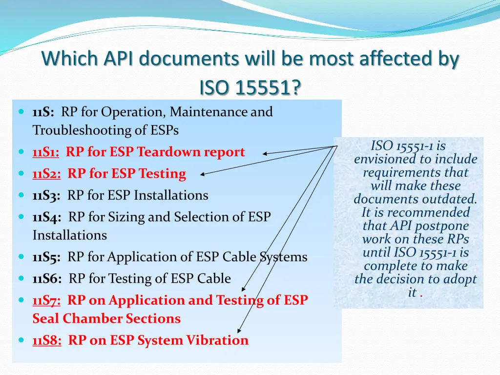 which api documents will be most affected