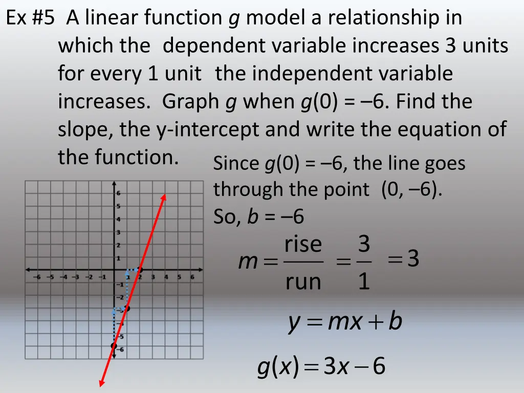 ex 5 a linear function g model a relationship