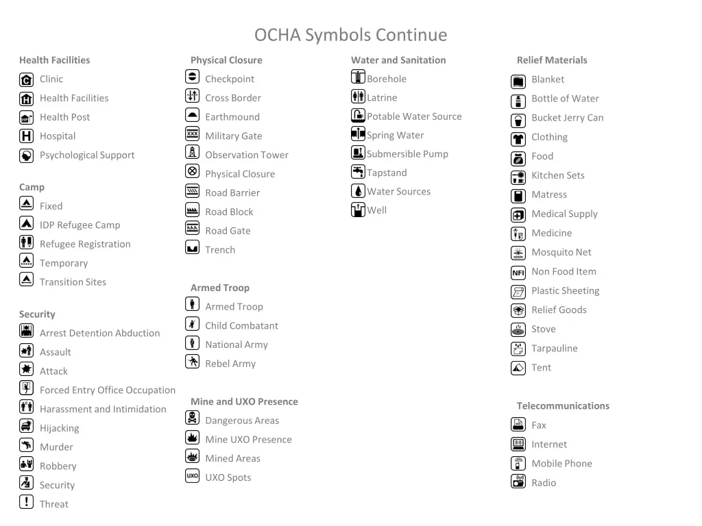 ocha symbols continue