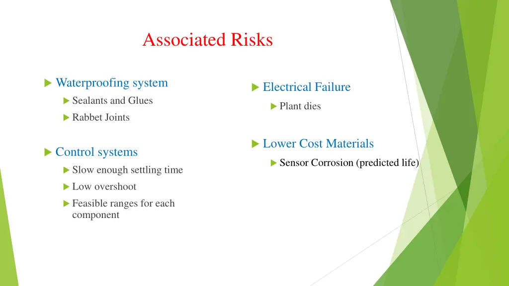 associated risks