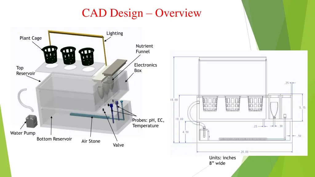 cad design overview