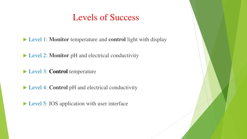 levels of success