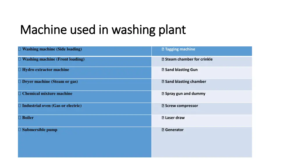 machine used in washing plant machine used