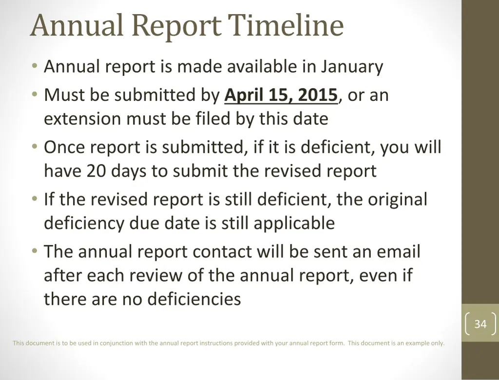 annual report timeline