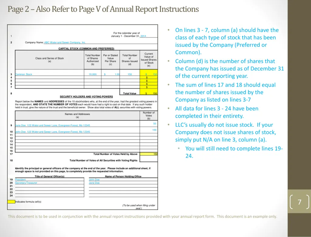 page 2 also refer to page v of annual report